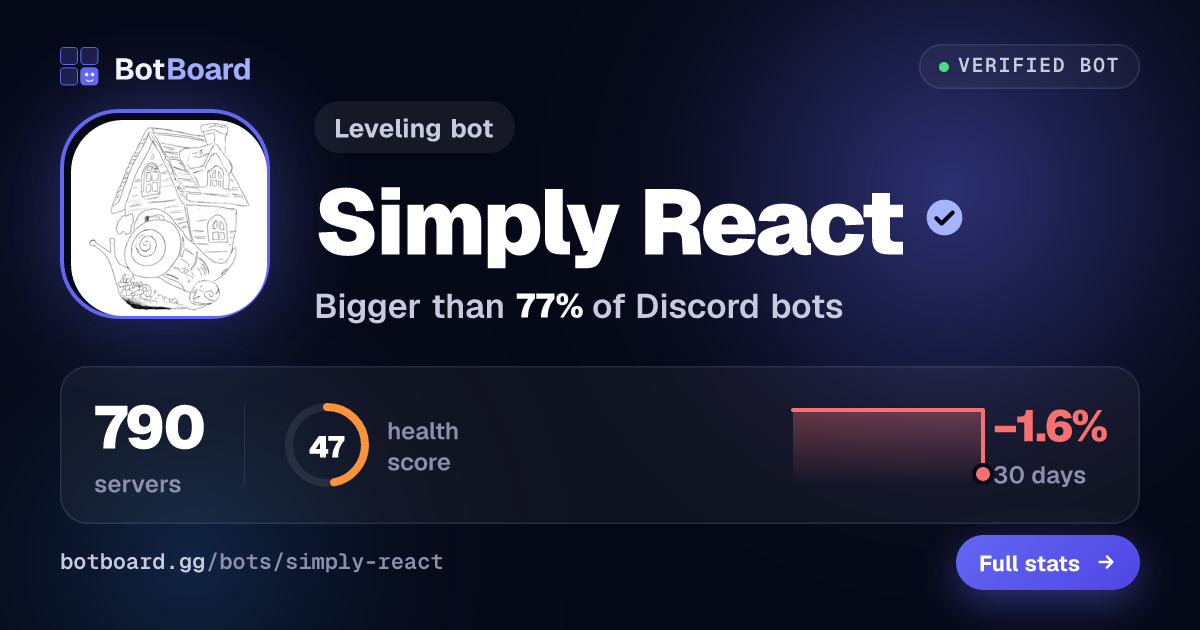 Share card for Simply React