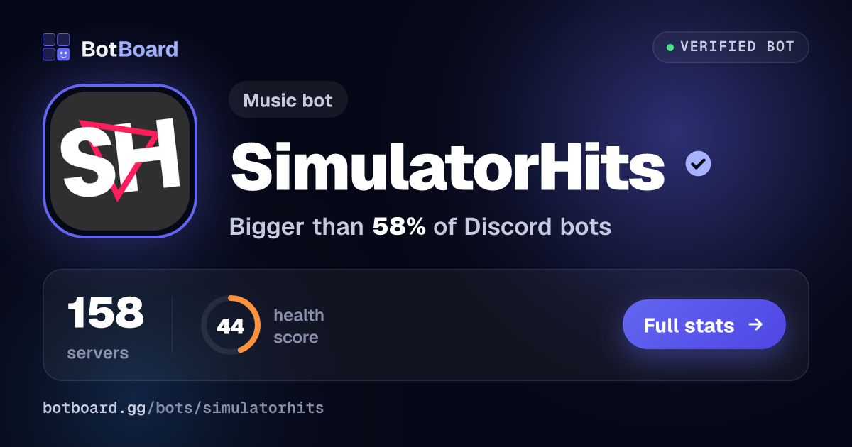 Share card for SimulatorHits
