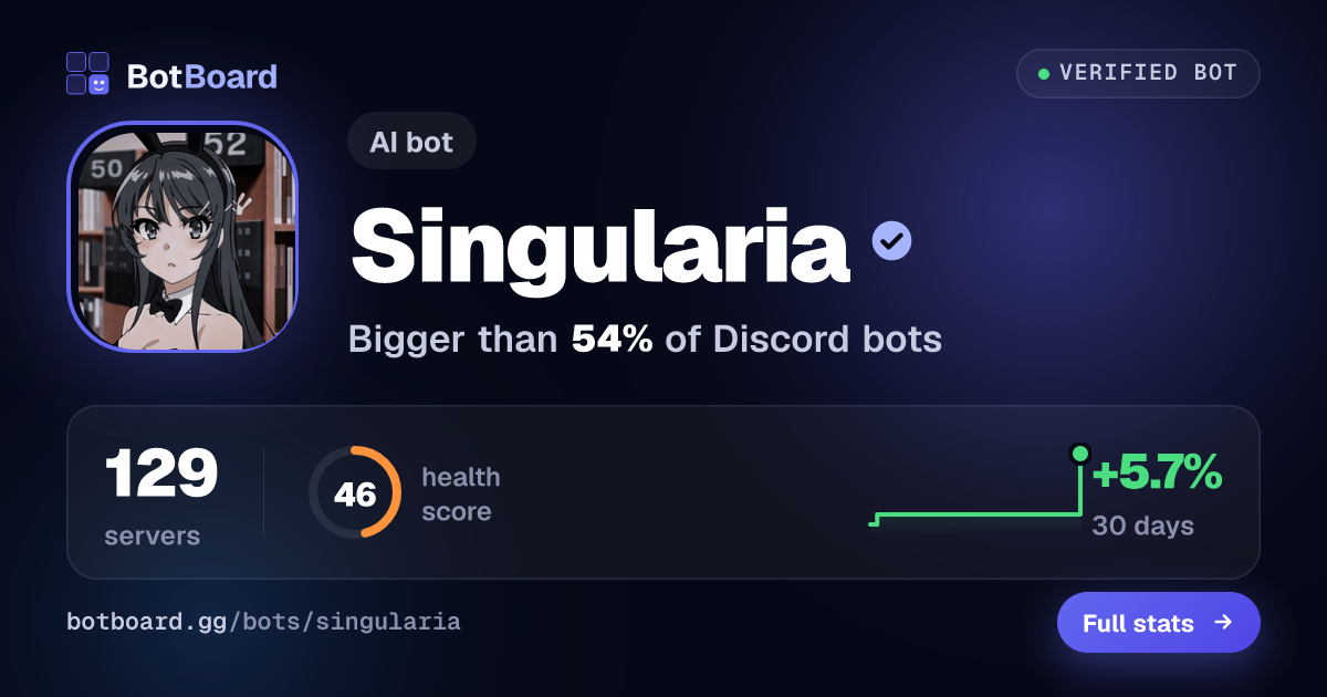 Share card for Singularia