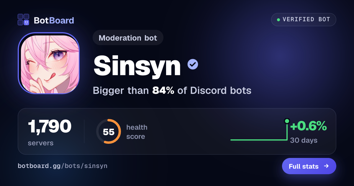 Share card for Sinsyn