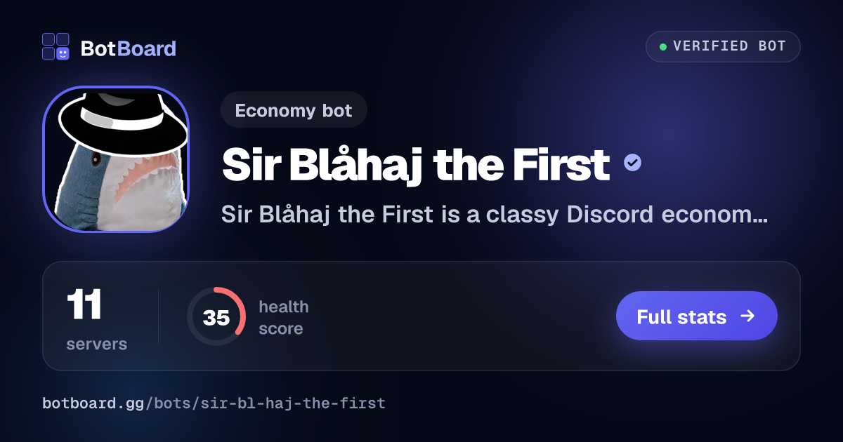 Share card for Sir Blåhaj the First