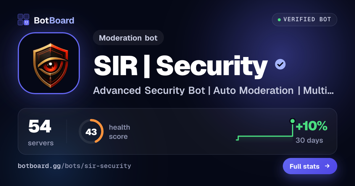 Share card for SIR | Security