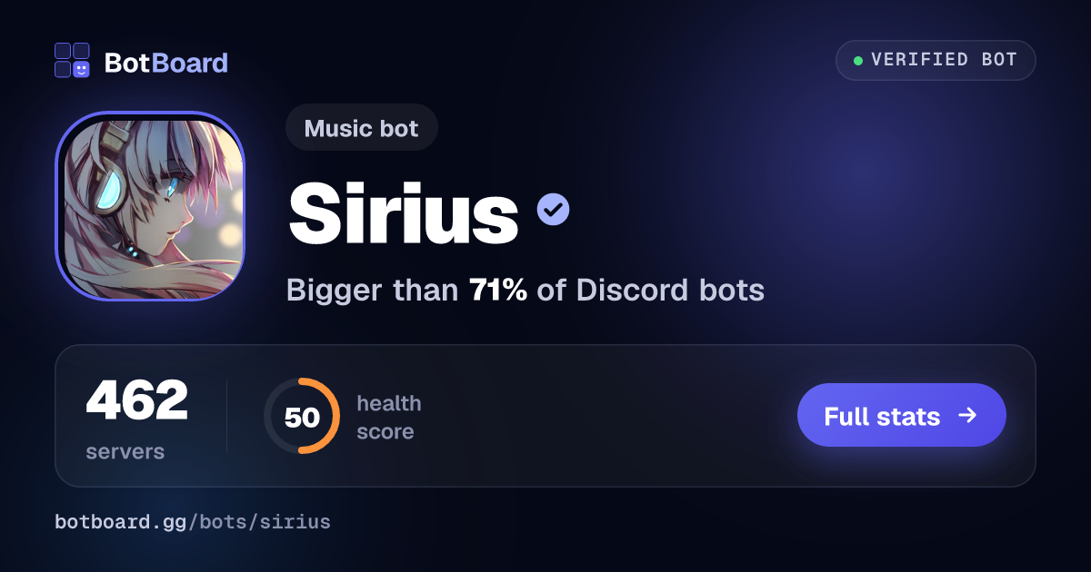 Share card for Sirius