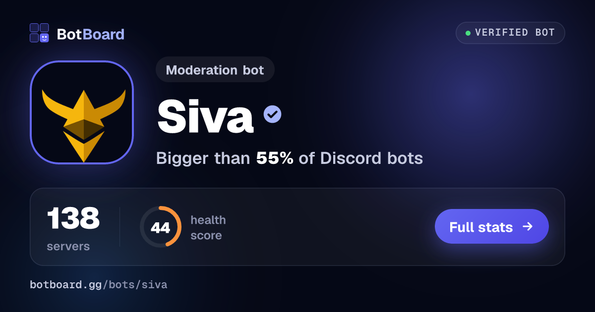Share card for Siva