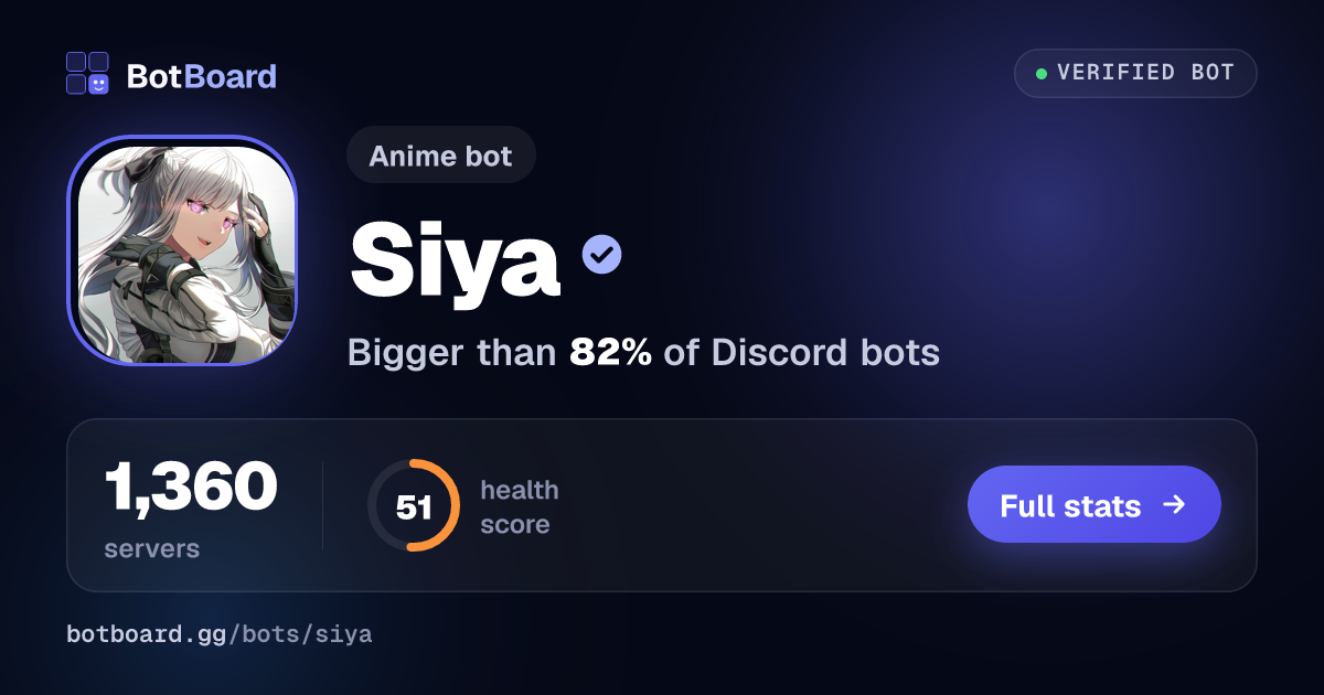 Share card for Siya