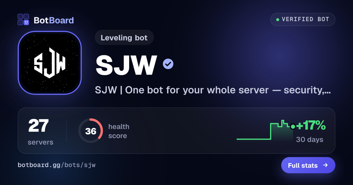 Share card for SJW