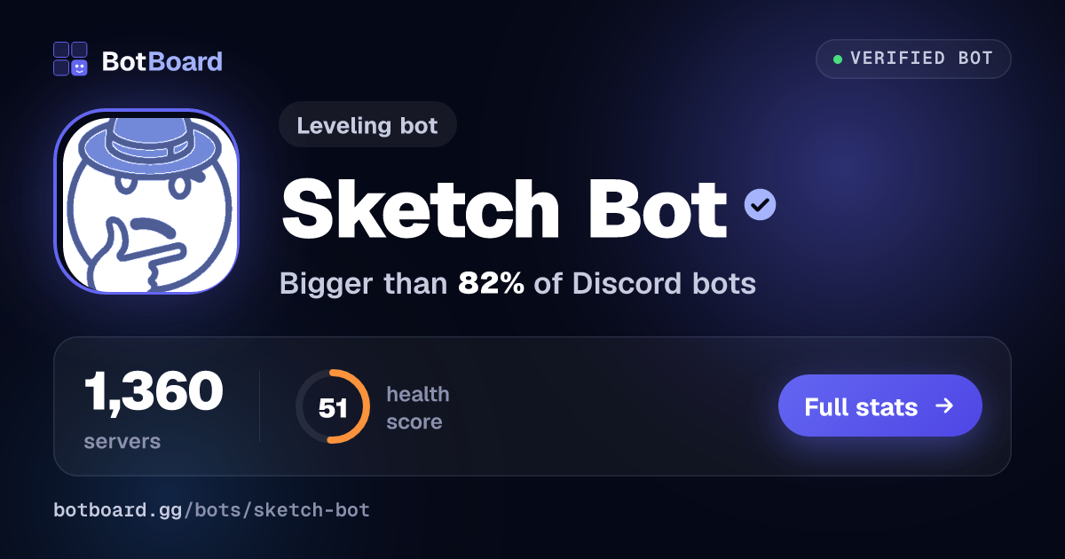 Share card for Sketch Bot