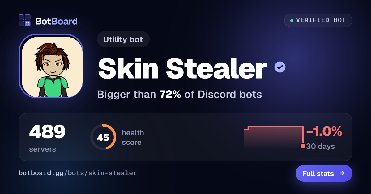 Share card for Skin Stealer