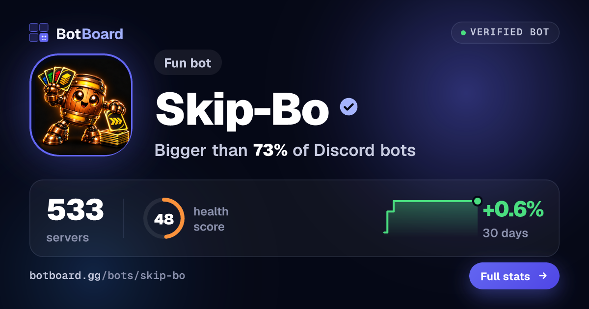 Share card for Skip-Bo