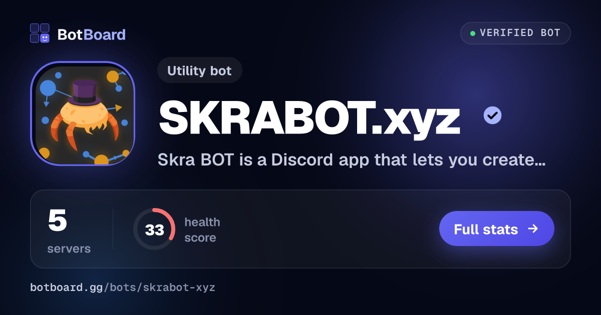 Share card for SKRABOT.xyz