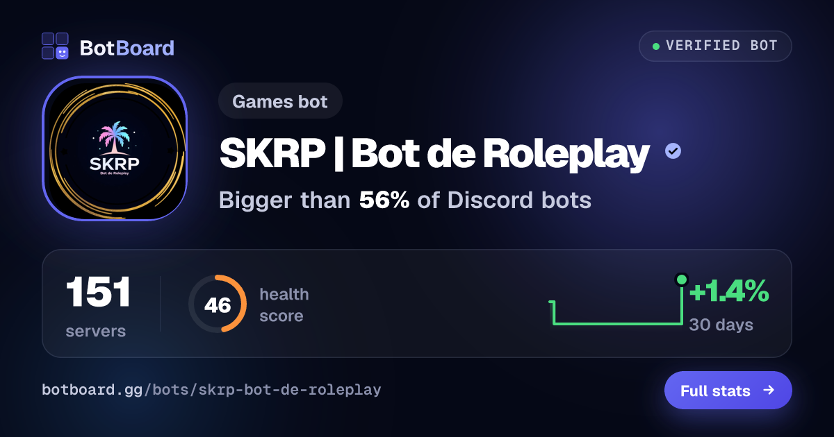 Share card for SKRP | Bot de Roleplay