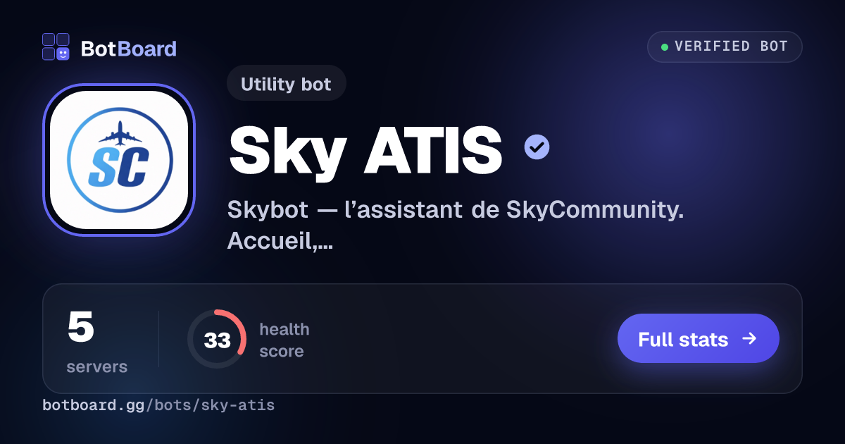 Share card for Sky ATIS
