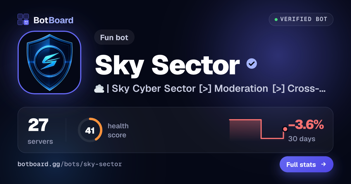 Share card for Sky Sector