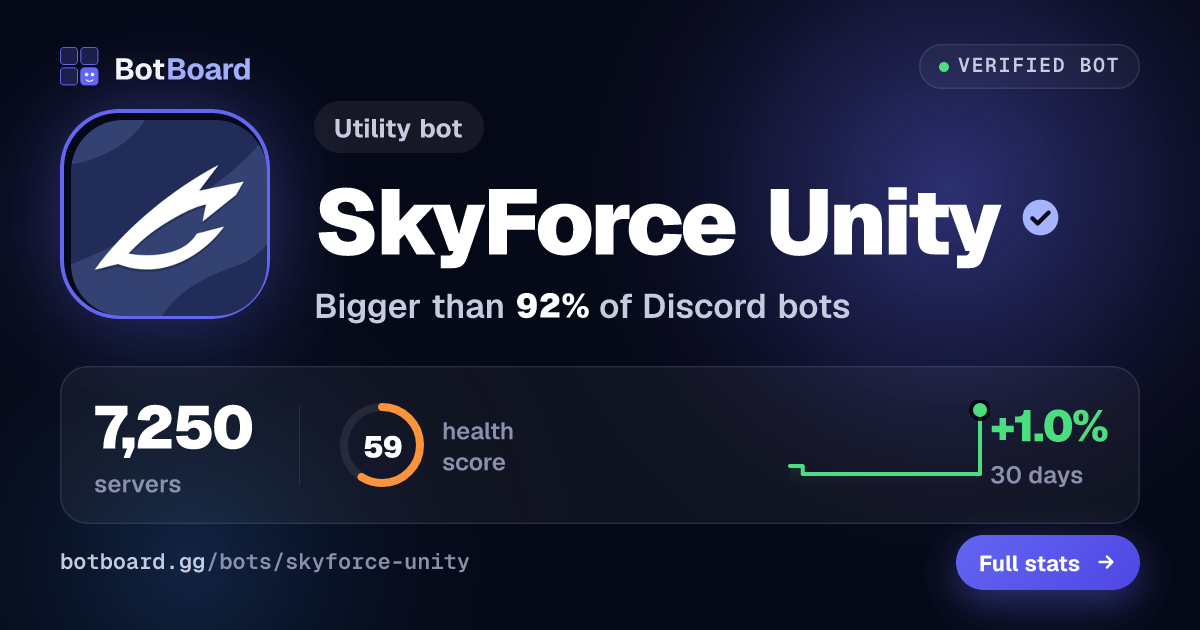 Share card for SkyForce Unity