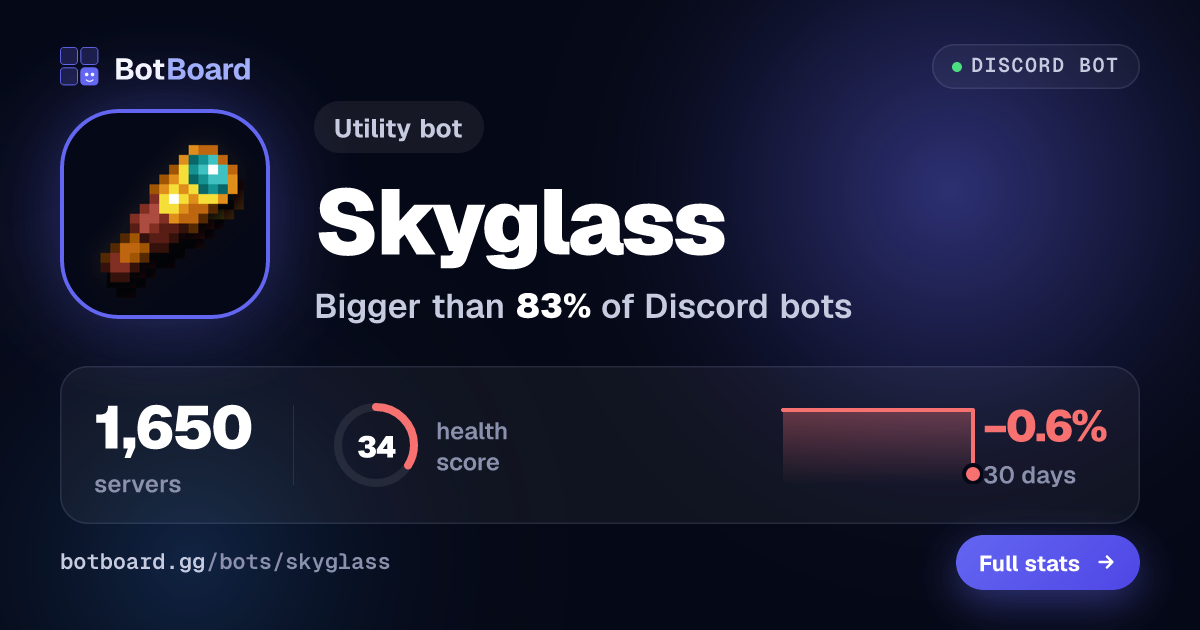Share card for Skyglass