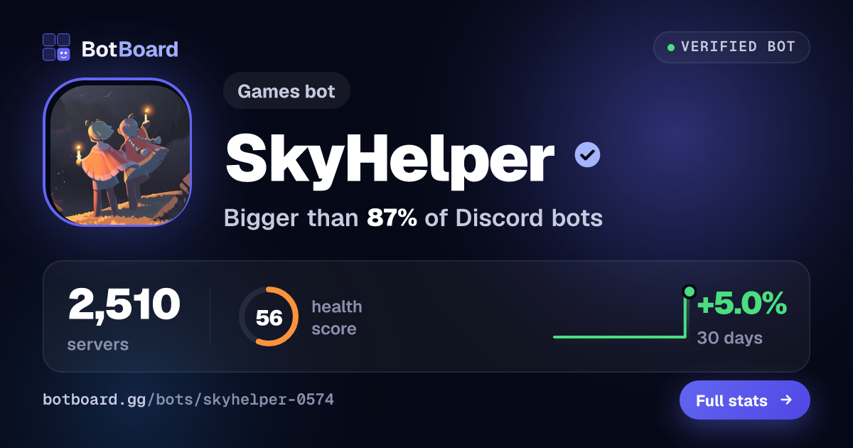 Share card for SkyHelper