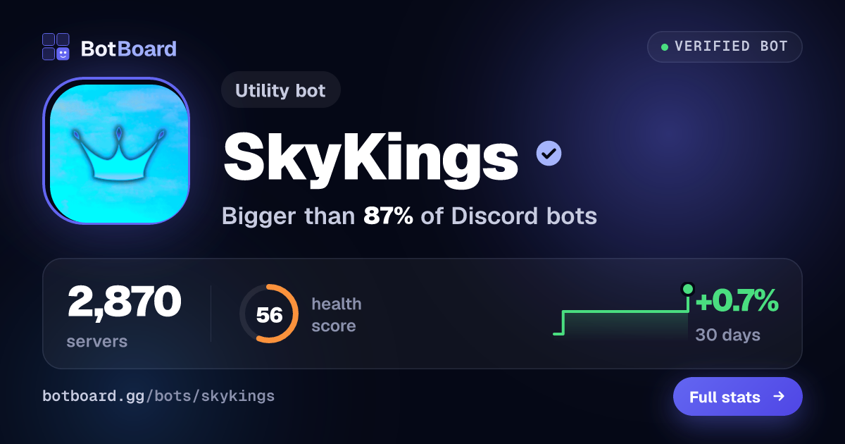 Share card for SkyKings