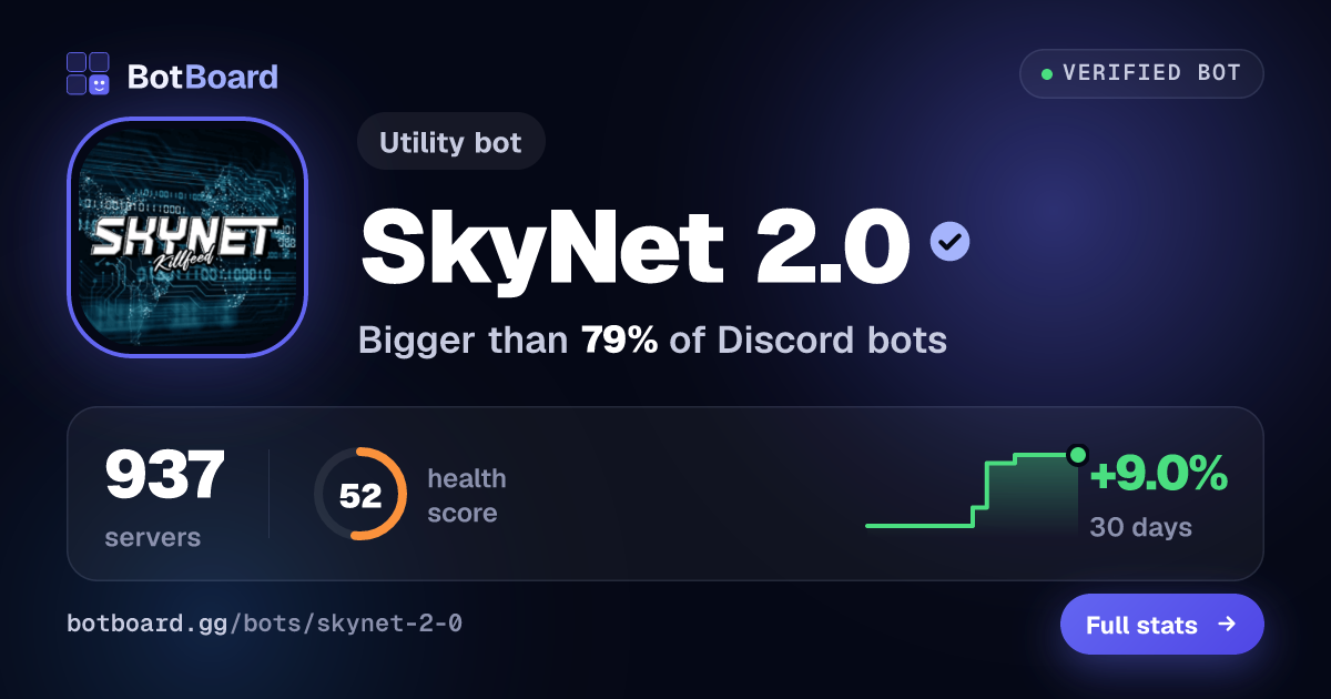Share card for SkyNet 2.0