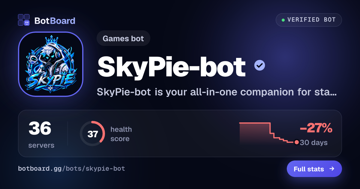 Share card for SkyPie-bot