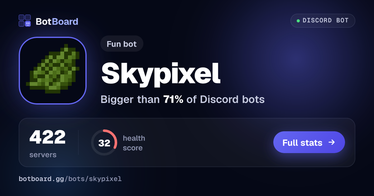 Share card for Skypixel