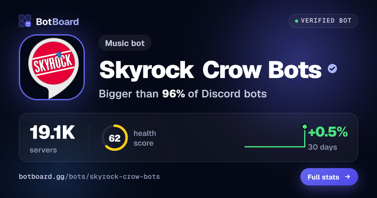 Share card for Skyrock • ζ͜͡Crow Bots