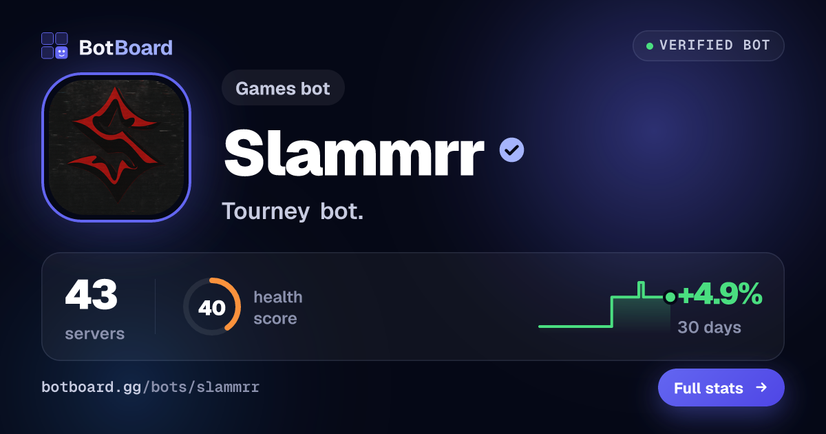 Share card for Slammrr™