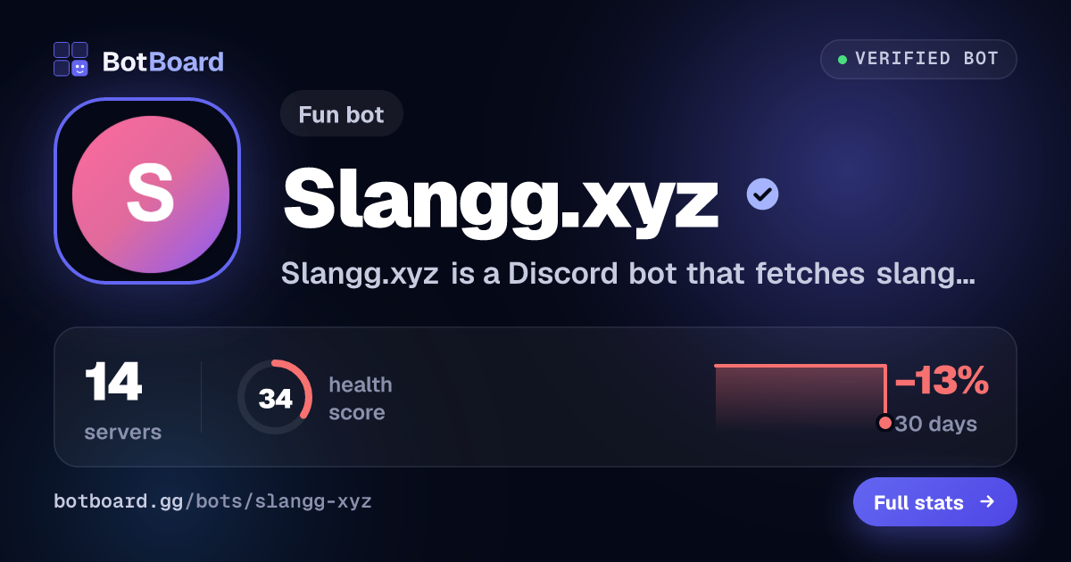 Share card for Slangg.xyz