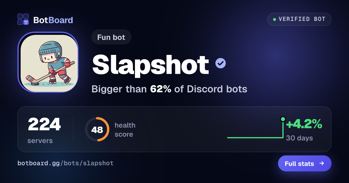 Share card for Slapshot