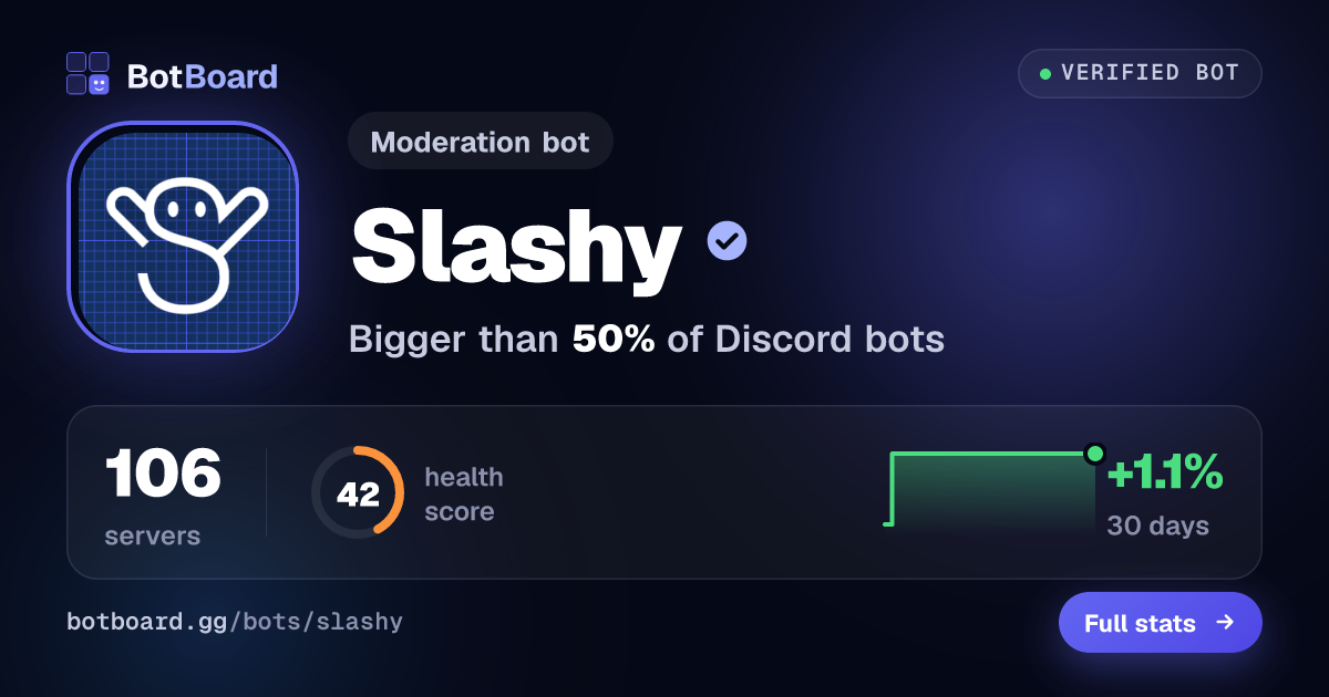 Share card for Slashy