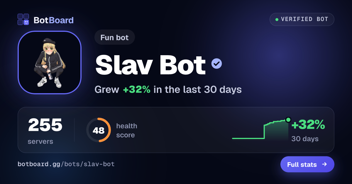 Share card for Slav Bot