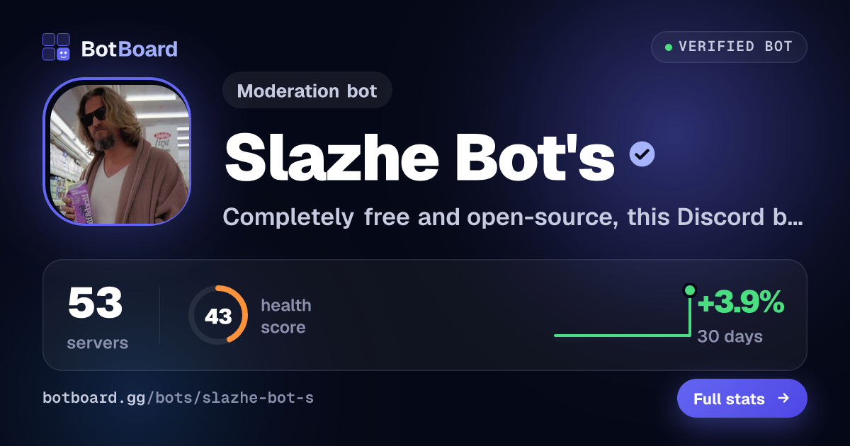 Share card for Slazhe Bot's