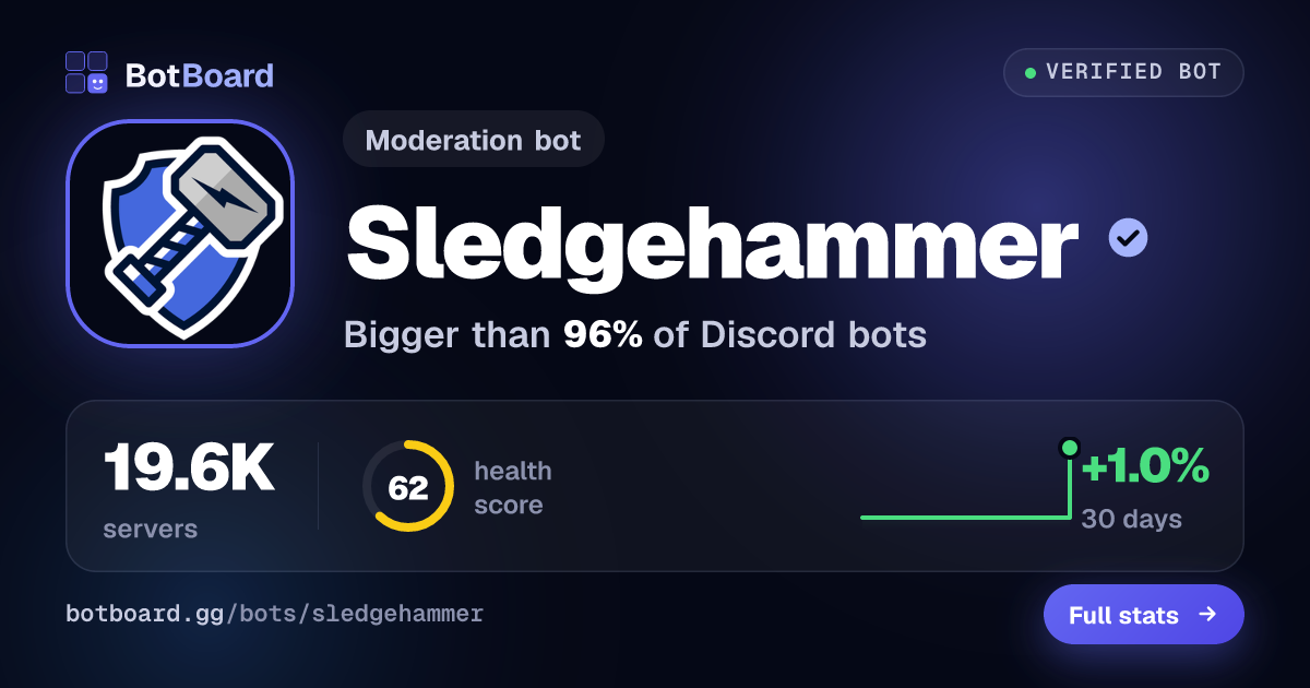 Share card for Sledgehammer