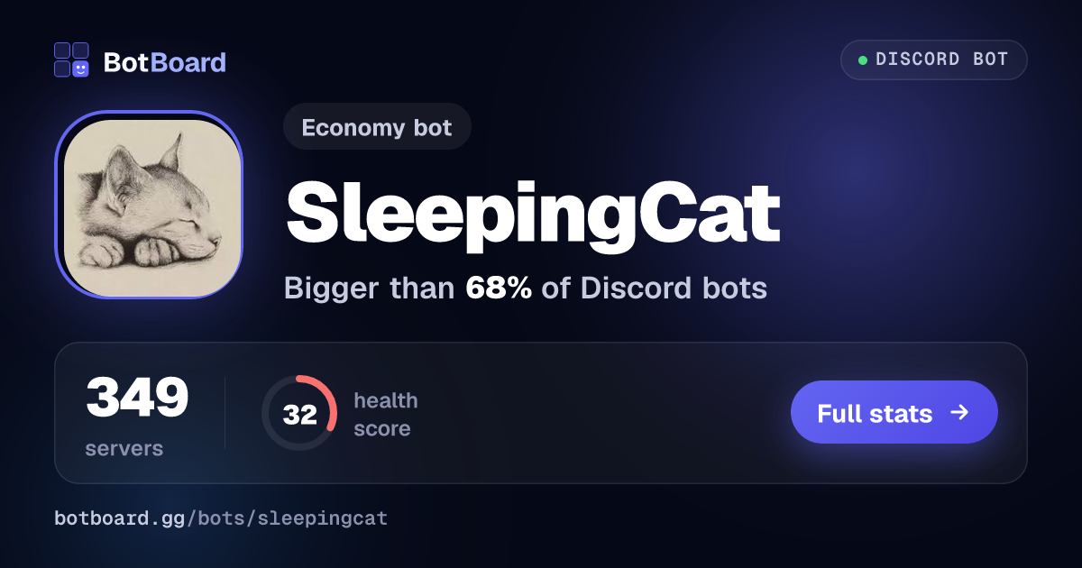 Share card for SleepingCat