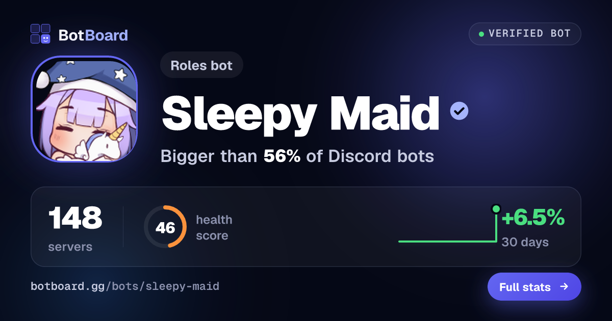 Share card for Sleepy Maid