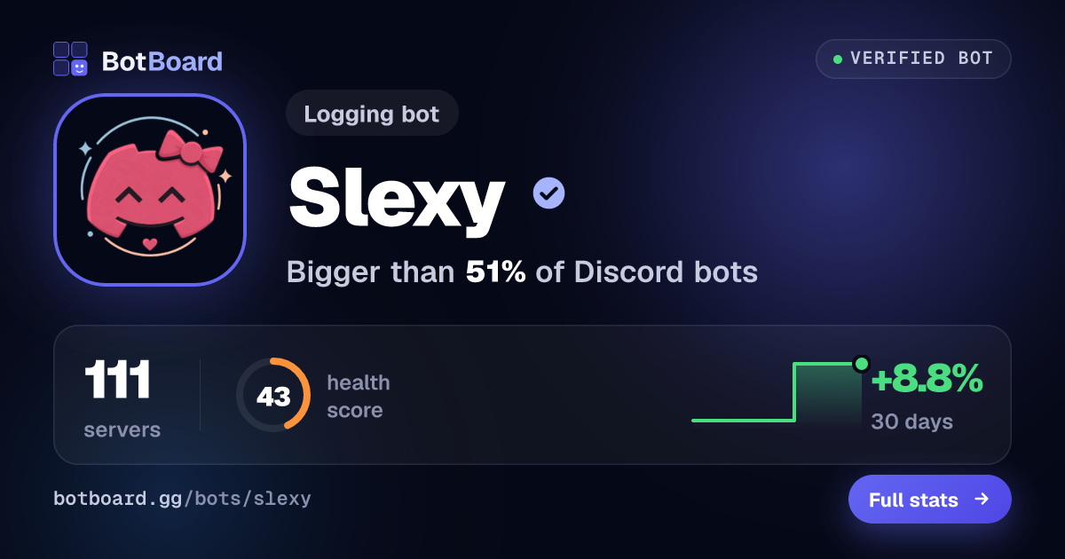 Share card for Slexy