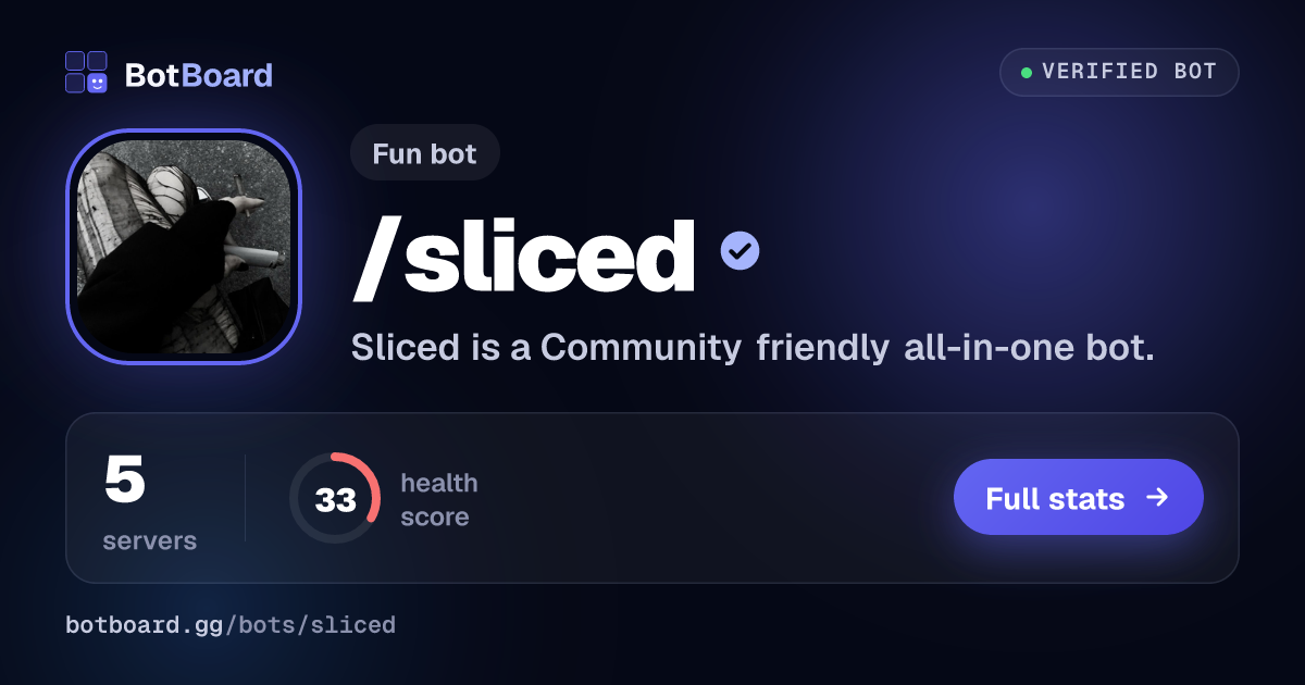 Share card for /sliced