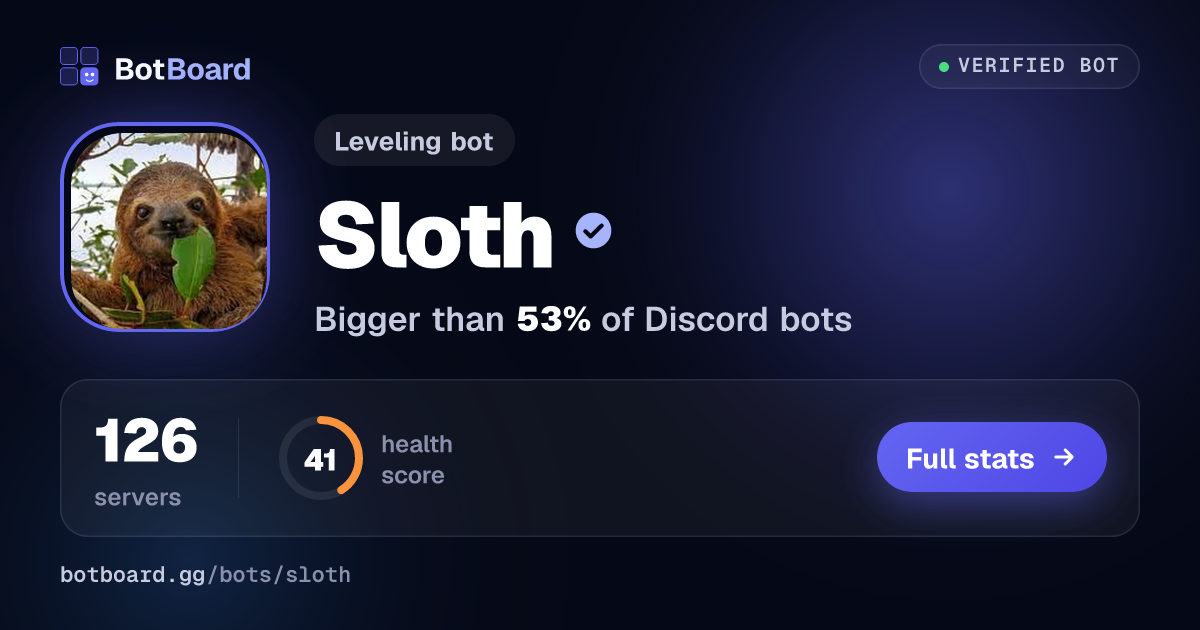 Share card for Sloth