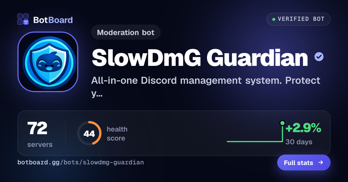 Share card for SlowDmG Guardian