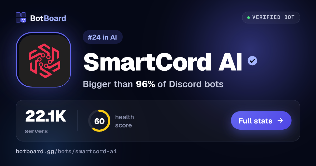 Share card for SmartCord AI