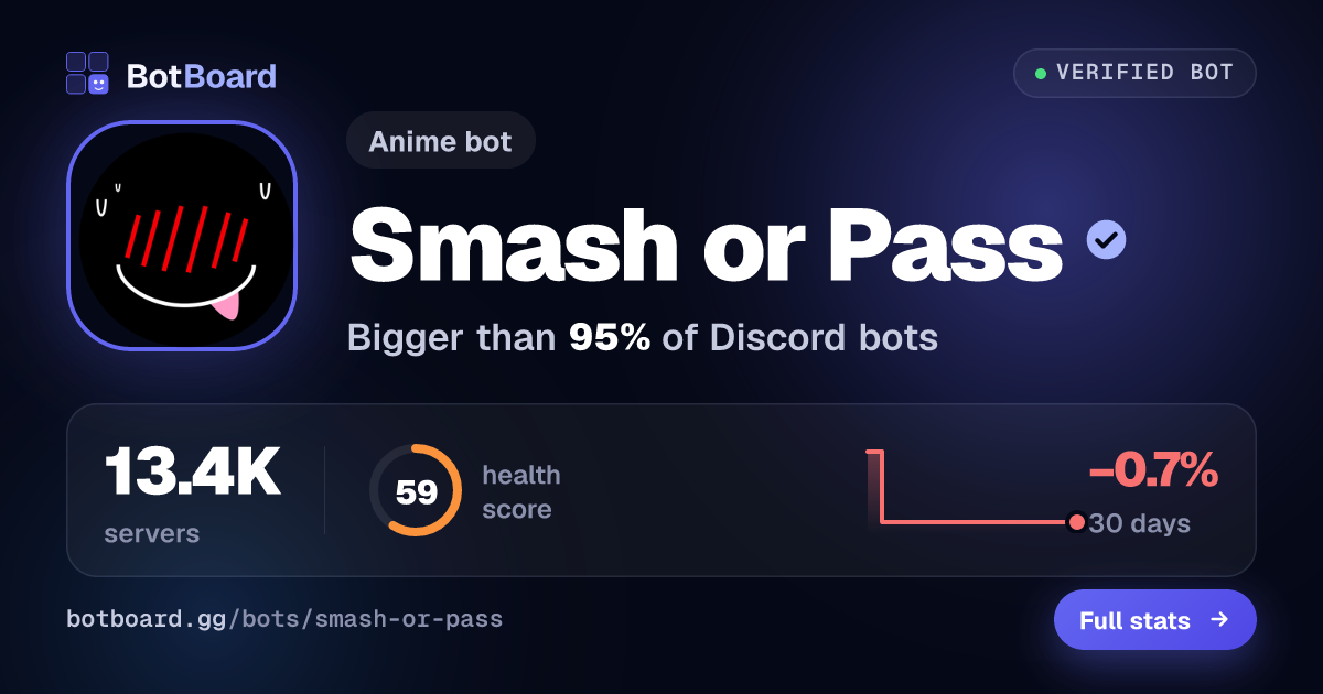 Share card for Smash or Pass