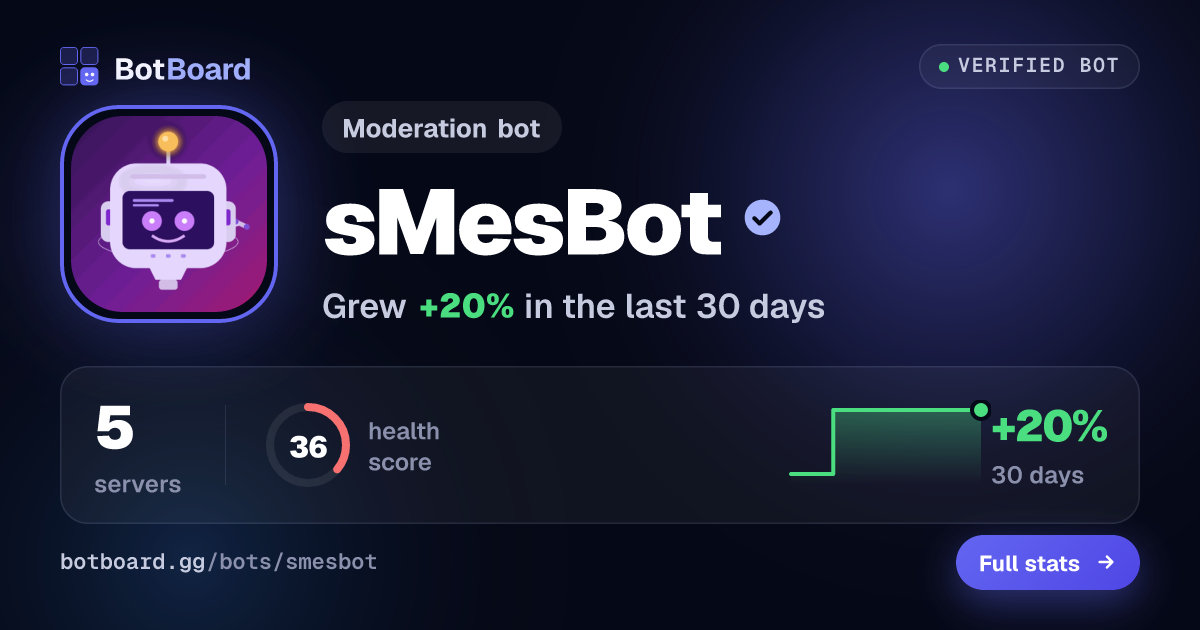 Share card for sMesBot