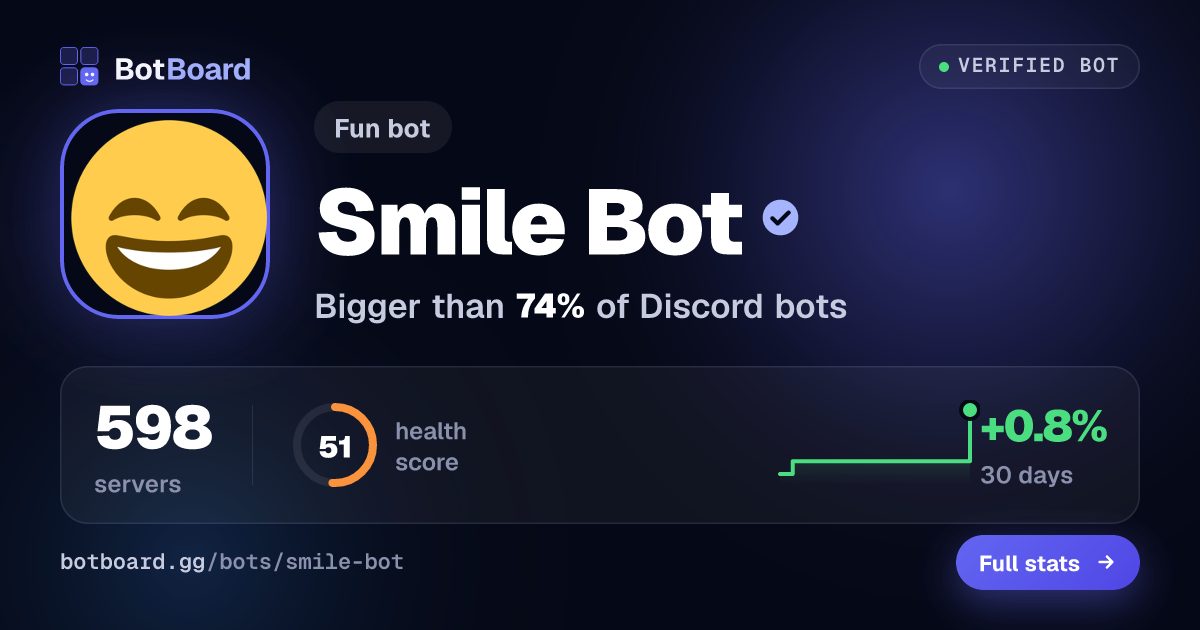 Share card for Smile Bot