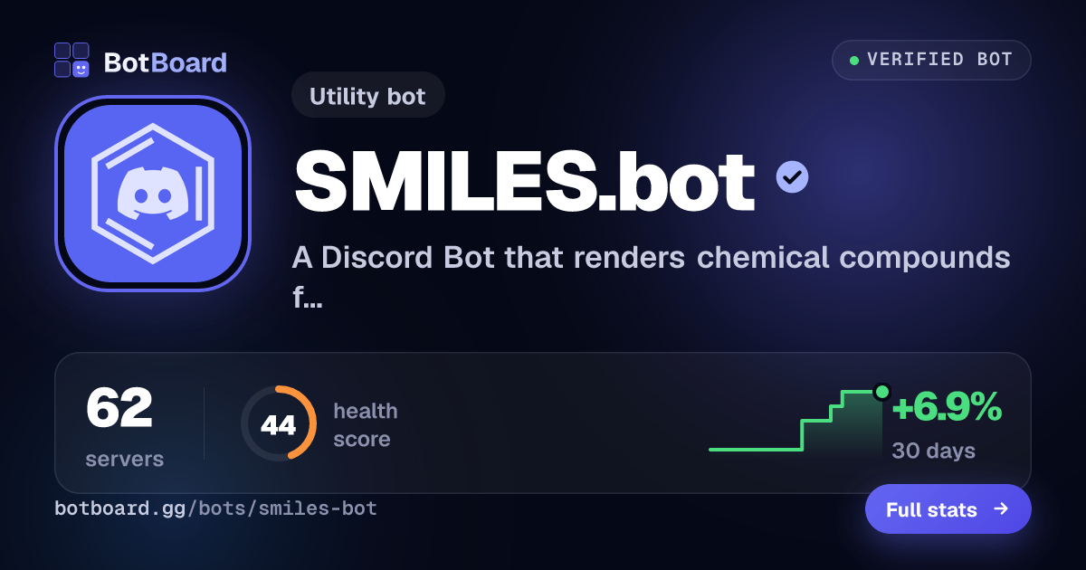Share card for SMILES.bot
