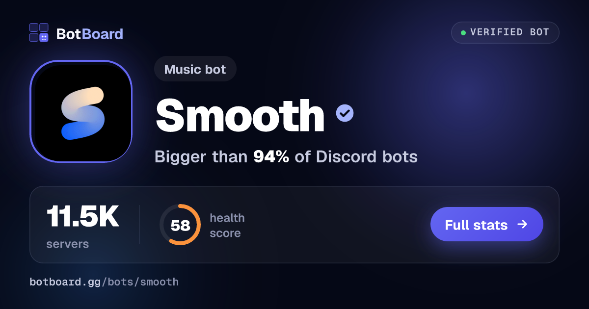 Share card for Smooth