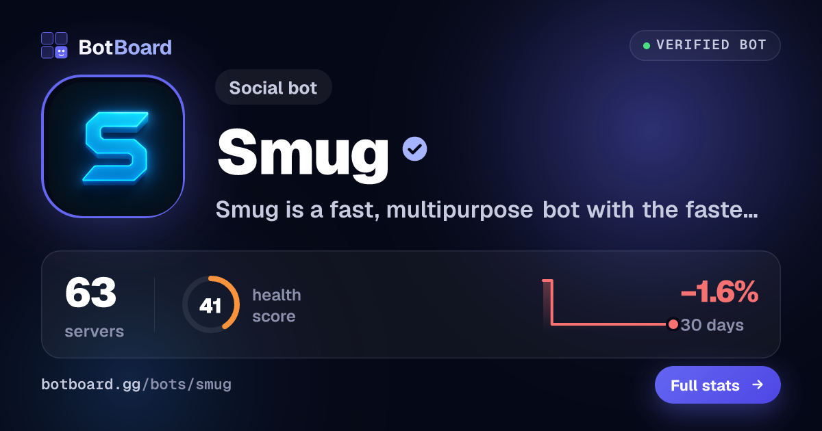 Share card for Smug