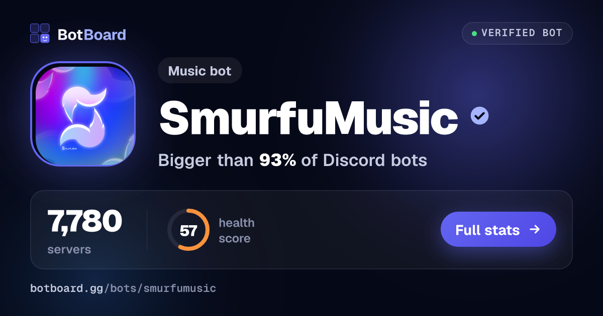 Share card for SmurfuMusic✨