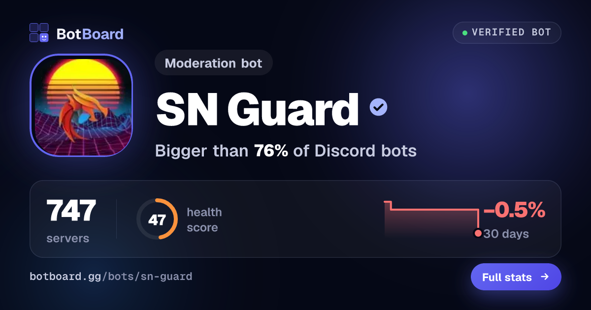 Share card for SN Guard™