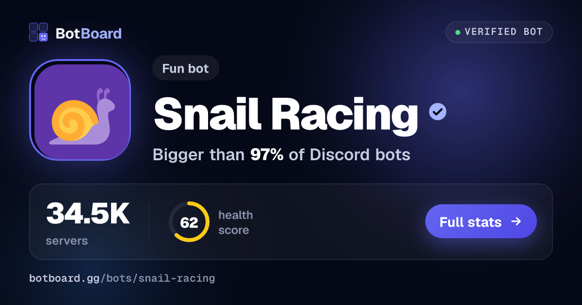 Share card for Snail Racing