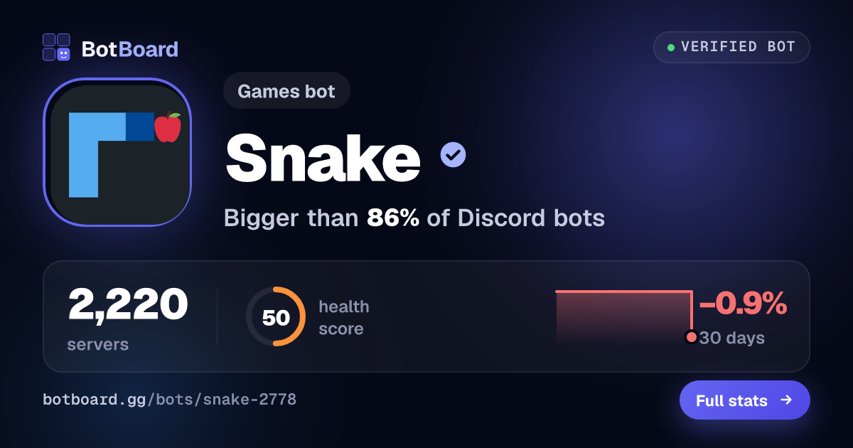 Share card for Snake