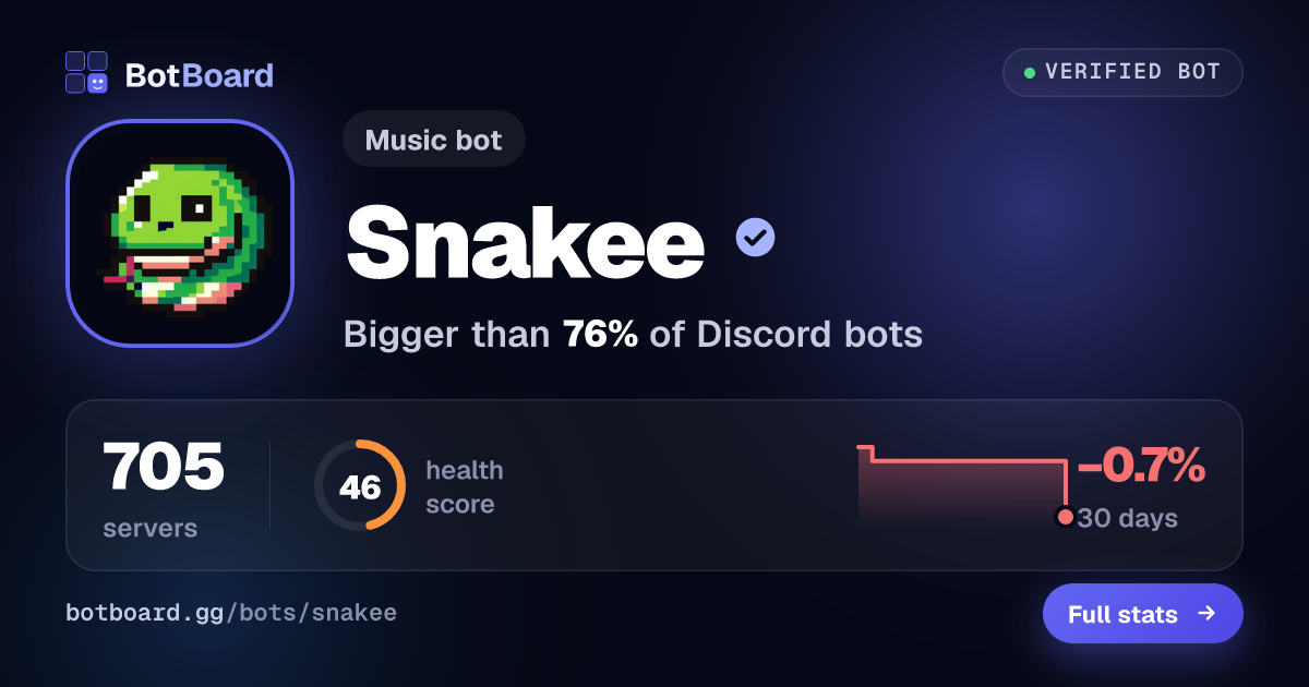 Share card for Snakee